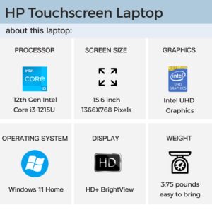 HP 2023 Newest Laptop, 15.6 inch HD Touchscreen, Intel Core i3-1215U (Up to 4.4GHz, Beats i5-1135G7), 32GB RAM, 2TB SSD, Intel UHD Graphics, WiFi, Bluetooth, Long Battery Life, Windows 11 Home