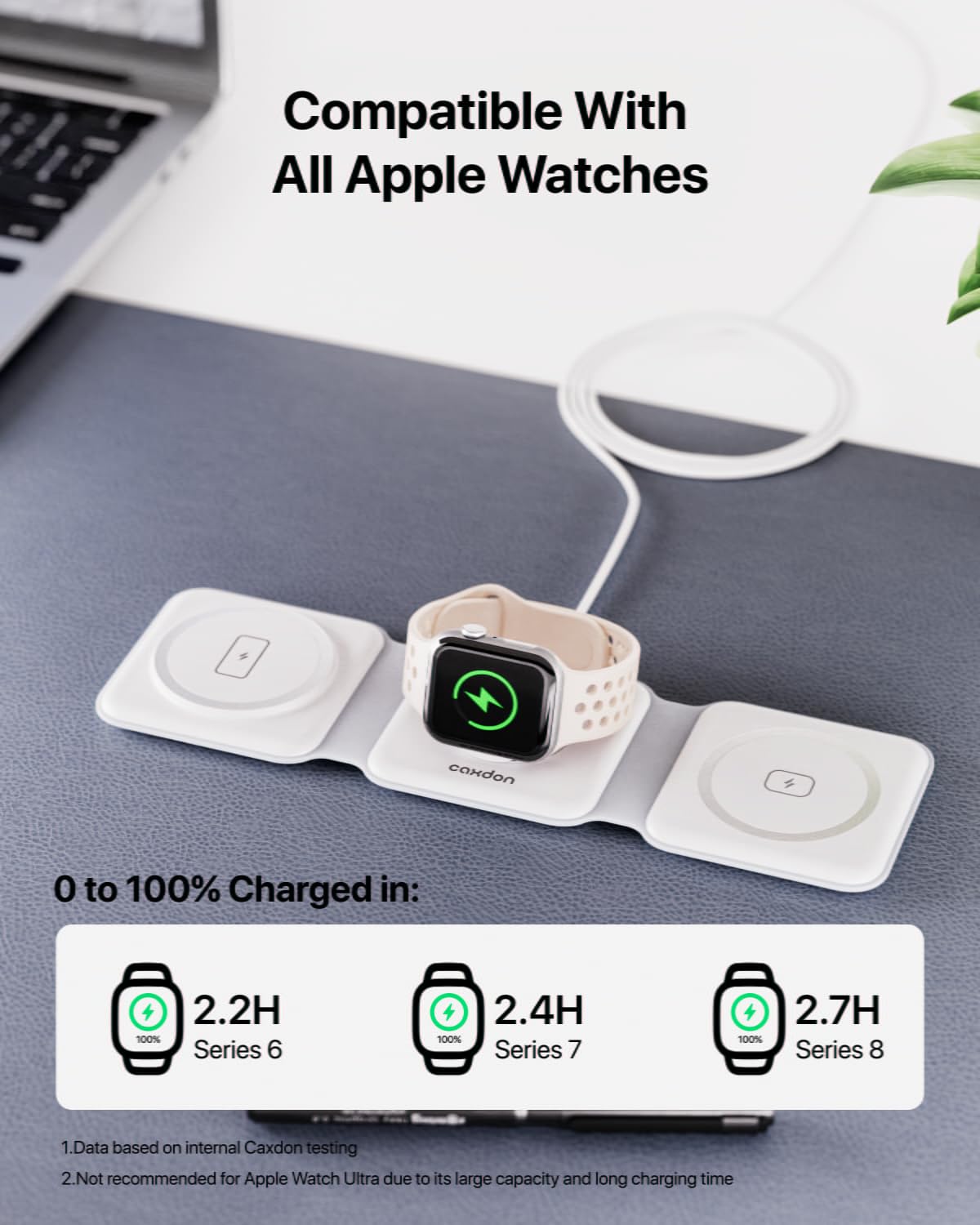 3-in-1-Wireless-Charger-for-Magsafe-iPhone 15/14/13/12 Apple Watch Airpods, Foldable-Travel-Charging-Station with Evolved Pro Magnetic Pad, Portable Essentials for Multiple-Devices Accessories