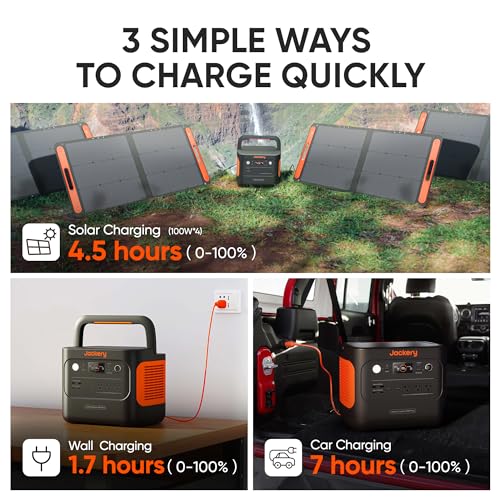 Jackery Solar Generator 1000 PRO 100W, 1002Wh Portable Power Station with 100W Solar Panel, Ultra-Charging System in 1.8H, Automotive-level BMS, 2xPD 100W Ports for RV Outdoor Camping & Outages