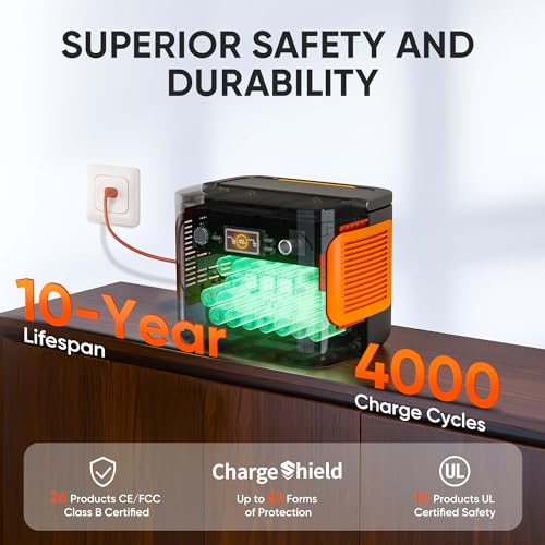 Jackery Solar Generator 1000 PRO 100W, 1002Wh Portable Power Station with 100W Solar Panel, Ultra-Charging System in 1.8H, Automotive-level BMS, 2xPD 100W Ports for RV Outdoor Camping & Outages