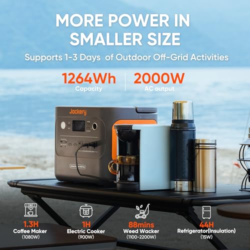 Jackery Solar Generator 1000 PRO 100W, 1002Wh Portable Power Station with 100W Solar Panel, Ultra-Charging System in 1.8H, Automotive-level BMS, 2xPD 100W Ports for RV Outdoor Camping & Outages