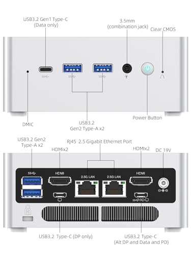 MINISFORUM NAB5 Mini PC 12th Gen Core i5-12450H 8C/12T up to 4.4GHz Mini Computer with Intel UHD Graphics, 32G DDR4 512G PCIe4.0 SSD, 2X HDMI, 2X USB-C, 2X 2.5G LAN, 4X USB3.2 Type-A Desktop Computer