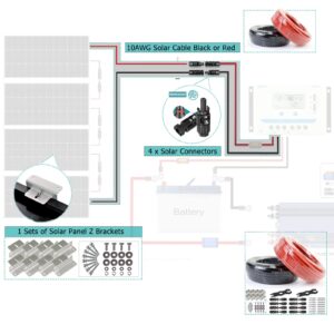 10AWG Solar Panel Extension Cable 100 Ft Black and 100 Feet Red, 10 Gauge Solar Cables Wire 100Ft Come with 2 Sets of Z Brackets and 8 Pairs 1500V Solar Connectors PV Kit Tool