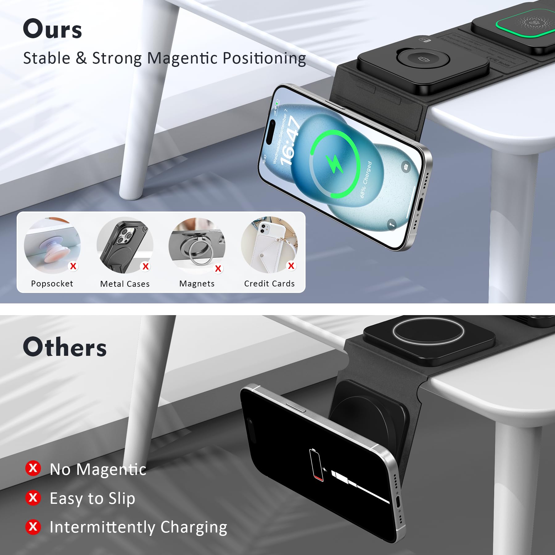 Wireless Charger for iPhone - 3 in 1 Charging Station for Apple Multiple Devices, Foldable Magnetic Mag-Safe Travel Charging Pad for iPhone 15 14 13 12 Pro Max Plus iwatch Watch & Airpods