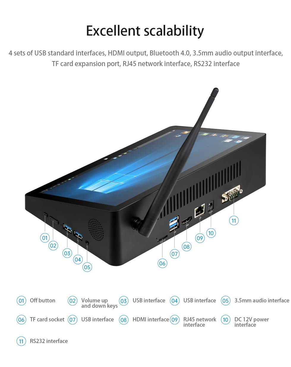 AXCID PIPO X10S Mini PC 10.1 inch IPS1920*1280 Celeron J4105 8G RAM+128G ROM Tablet PC BT HDMI RS232 4*USB 3.0 POE