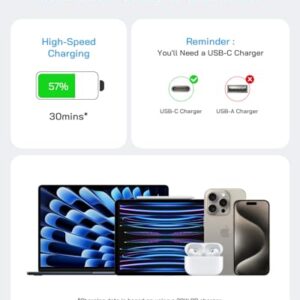 3 Pack i Phone 15 Charger Fast Charging, 20W USB C Charger Block with 6FT USB C i Phone 15 Charger Cable Compatible with Phone 15 Pro Max /15 Plus/,Pad Pro 12.9"/11",iPad Air 5th/4th 10.9"