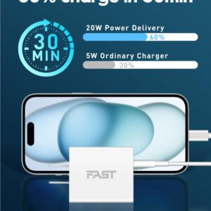 20W Dual Port Fast Wall Charger Block + 2Pack 6FT C to C Fast Charging Sync Cable + 40W Car Charger for iPhone 15/15 Plus/15 Pro Max, iPad Pro/Air/Mini