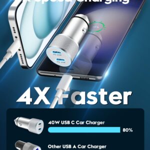 20W Dual Port Fast Wall Charger Block + 2Pack 6FT C to C Fast Charging Sync Cable + 40W Car Charger for iPhone 15/15 Plus/15 Pro Max, iPad Pro/Air/Mini