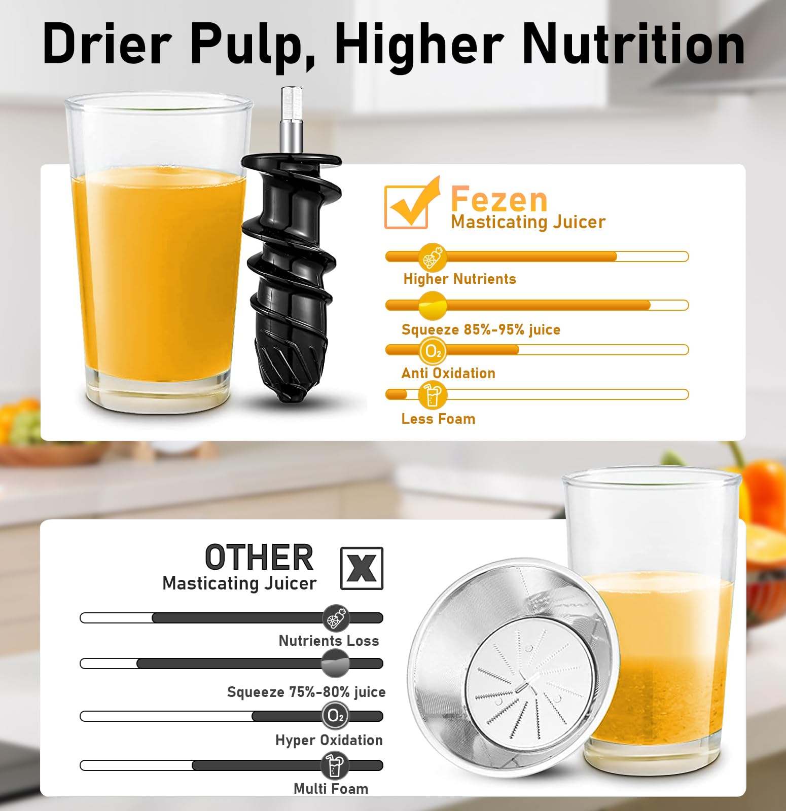 Cold Press Juicer, Fezen Juicer Machines Vegetable and Fruit Masticating juicer High Juice Yield/Two Modes/Quiet Motor With Reverse Function/Dishwasher Safe, Ideal Gift for Home