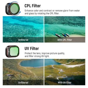 NEEWER ND/PL Filter Set Compatible with DJI Mini 4 Pro, 6 Pack UV CPL ND8/PL ND16/PL ND32/PL ND64/PL Polarizer Neutral Density Drone Lens Accessories, Multi Coated HD Optical Glass/Aluminum Frame