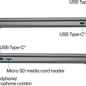 HP Chromebook Laptop Student Business 2023 Flagship,15.6'' FHD Display, 8-Core Intel i3-N305, 8GB RAM, 192GB Storage (128GB UFS+64GB SD), Wi-Fi 6, Fast Charge, Long Battery, Chrome OS+HubxcelAccessory
