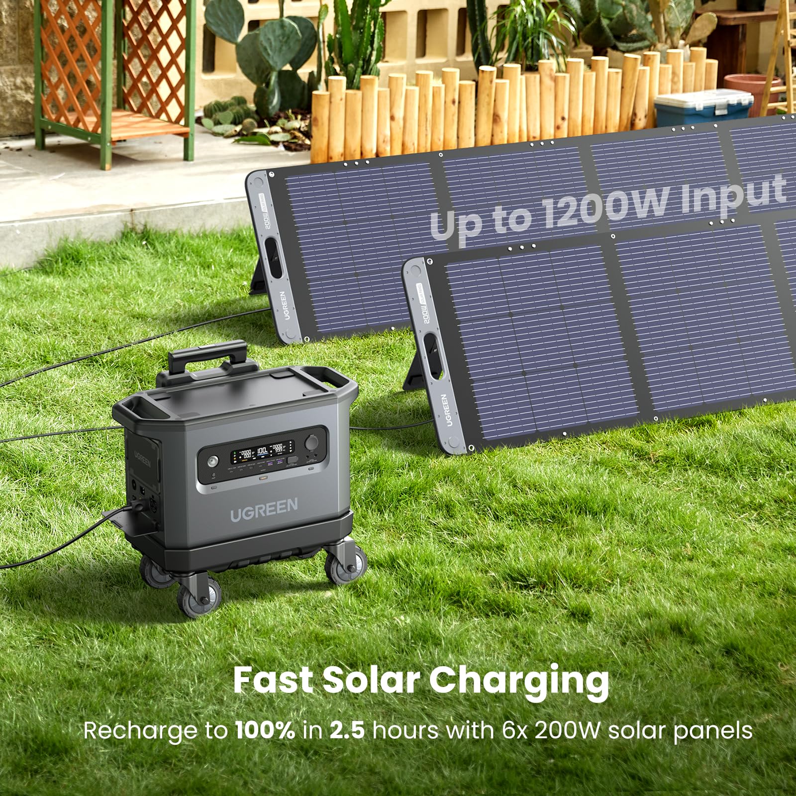 UGREEN Portable Power Station PowerRoam 2200, 2048Wh LiFePO4 Power Station with Expandable Capacity, 6 x 2400W AC Outlets, Solar Generator for Outdoor Camping/Home Backup/RVs (Solar Panel Optional)