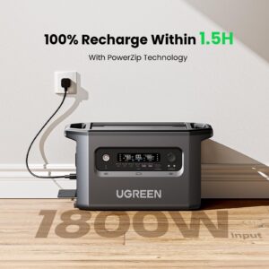 UGREEN Portable Power Station PowerRoam 2200, 2048Wh LiFePO4 Power Station with Expandable Capacity, 6 x 2400W AC Outlets, Solar Generator for Outdoor Camping/Home Backup/RVs (Solar Panel Optional)
