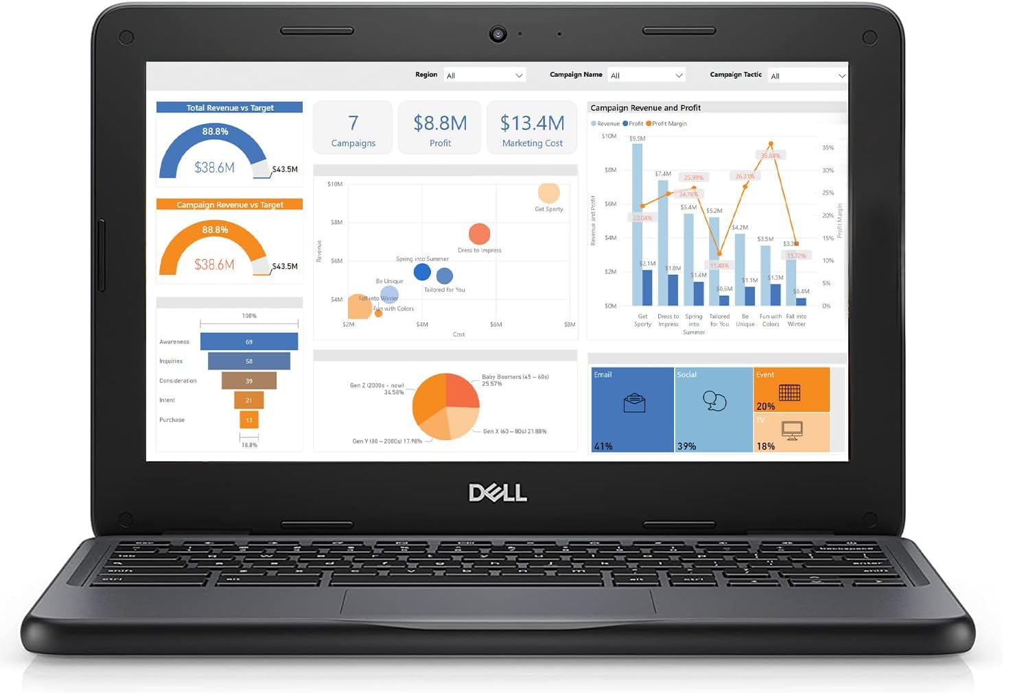 Dell Chromebook 3180 Laptop PC, Intel Celeron N3060 Processor, 4GB RAM, 16GB Solid State Drive, Wi-Fi | Bluetooth, HDMI, USB 3.1 Gen 1, Web Camera, Chrome OS (Renewed)