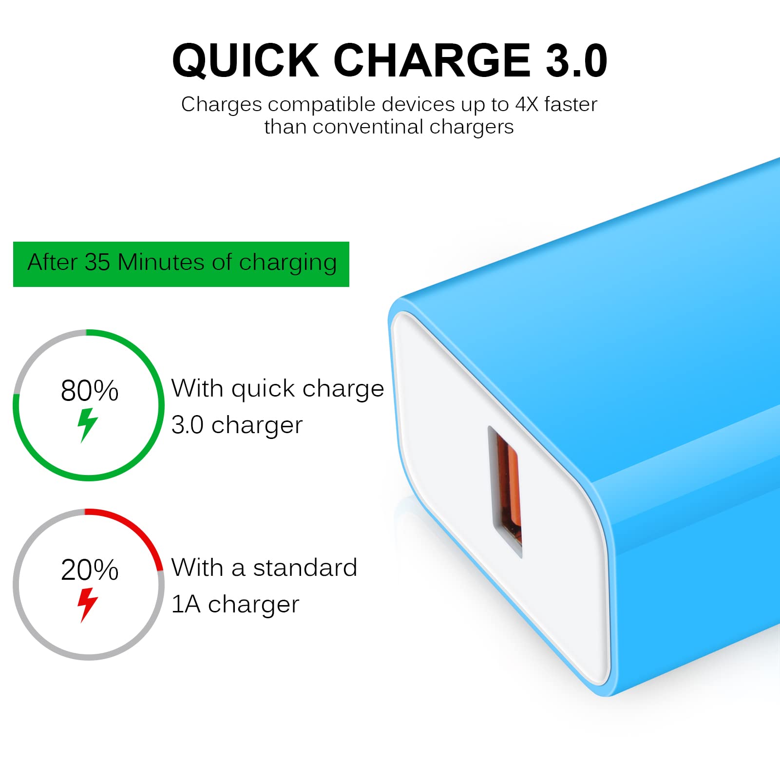 Phone Charger Android Fast Charger Type C Charger Samsung Charger Fast Charging C Type Charger Cord for Samsung Galaxy A14 5G A13 S23 Ultra S22 S21 FE S20 S10 A03s A10e A12 A23 A34 A53 A73