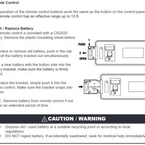 HCDZ Replacement Remote Control for Electric TV Stand Fireplace,Wall Mounted Fireplace (Elegant SF301-26A)