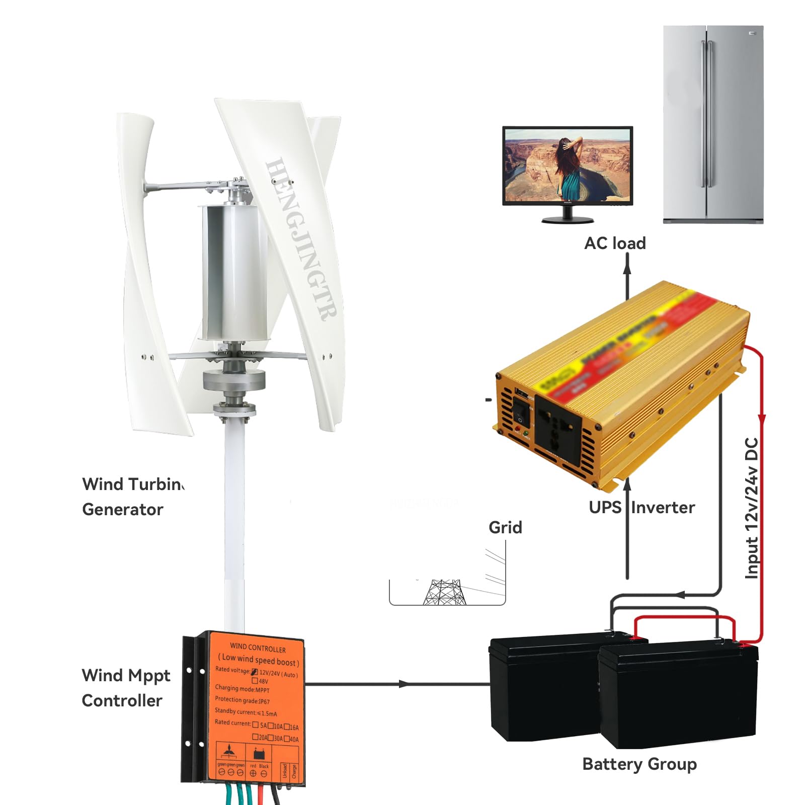 10000W Wind Turbines Wind Generator,Complete Household Energy Storage System, 110V/220V Windmill Energy Turbines Home Appliance with Controller And Inverter,48v