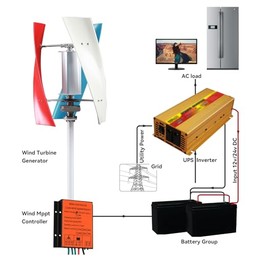 2000W Vertical Axis Generator Wind Turbine,24V 48V Maglev High Voltage 220V with Hybrid Charge Controller for Home Use,48v