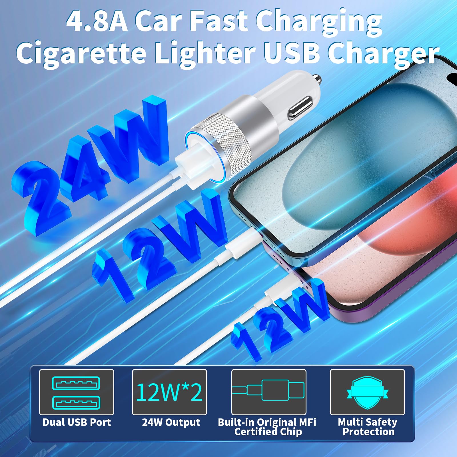 【MFi Certified】iPhone 15 Fast Car Charger, Braveridge 4.8A USB Car Charger Fast Charging Cigarette Lighter USB-C Car Charger+2Pack Type-C Charge Cable for iPhone 15 Plus/15 Pro/15 Pro Max/iPad Pro/Air