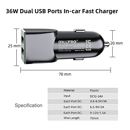 OHLPRO Retractable Car Charger, Up to 100W Super Fast Charging 4-in-1 Car Phone Charger,2.6FT Retractable Cables and Dual Port Cigarette Lighter USB Charger for iPhone 15,14,13,12,iPad,Samsung,Pixel