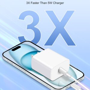 Pixel 8/7/6/5/4/3 Fast Charger, 2Pack 20W USB C Charging Block + 6FT USB C Cable Cord for Google Pixel 8/8 Pro/7/7 Pro/7a, 6a/6/Pro, 5/4/3/2/XL, Phone 15, Galaxy, Android Phones