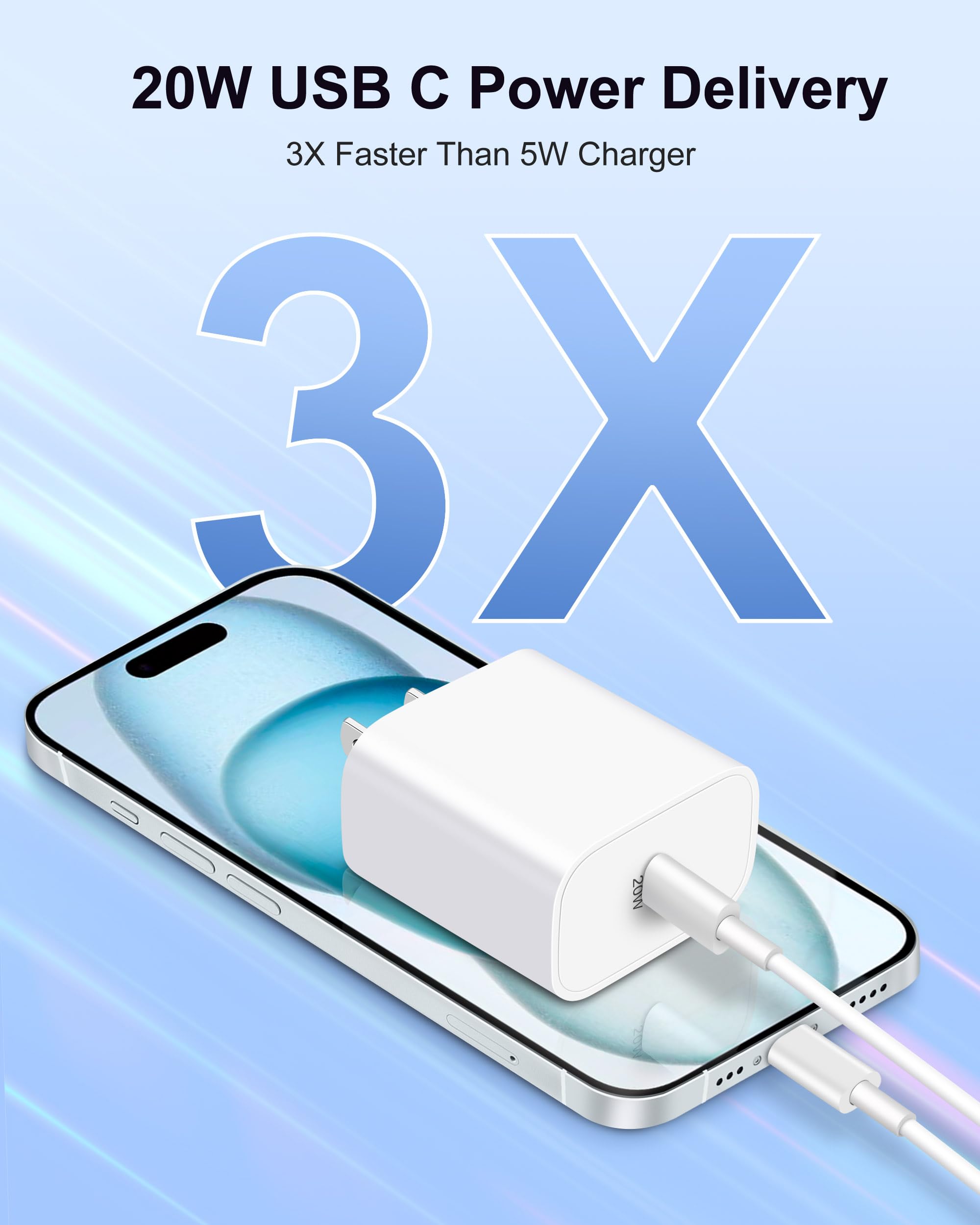 Pixel 8/7/6/5/4/3 Fast Charger, 2Pack 20W USB C Charging Block + 6FT USB C Cable Cord for Google Pixel 8/8 Pro/7/7 Pro/7a, 6a/6/Pro, 5/4/3/2/XL, Phone 15, Galaxy, Android Phones