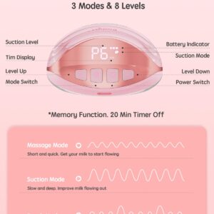 Roabger Breast Pump, Hands Free Breast Pump, Wearable Breast Pump with 3 Modes & 8 Levels, Electric Breast Pumps with Time Display, Easy Assemble & Clean, 19mm/21mm/24mm/27mm Flange, 2Pack