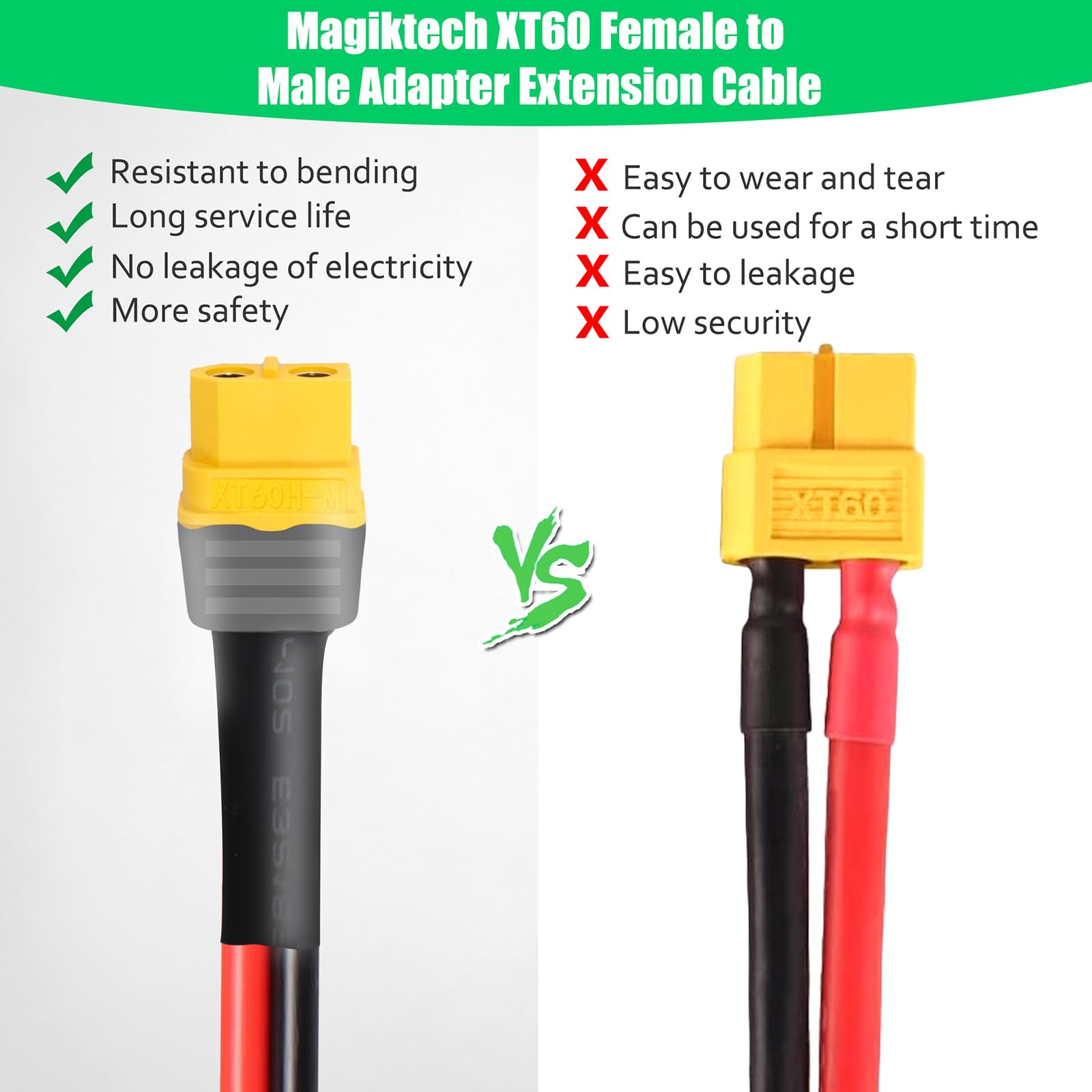 Magiktech 50FT XT60 Extension Cable with Male and Female Connectors XT60 Adapters Cable for Power Station and Rechargeable Batteries (12AWG 50FT)