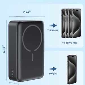 NEWDERY 20000mAh Magnetic Battery Pack, Power Bank PD 20W Fast Charging, Wireless Portable Charger with USB C Cable for iPhone 15/14/13/12/Pro Max/Pro/Plus/Mini and AirPods 3/2/Pro
