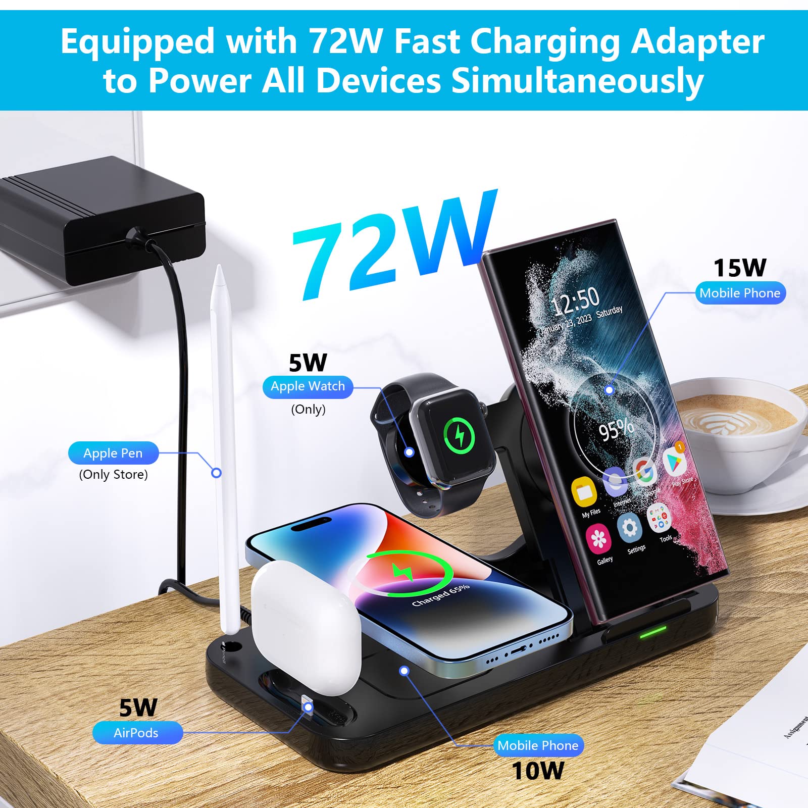 5 in 1 Wireless Charger for Apple Multiple Devices 72W Fast Wireless Charging Station with USB Ports Foldable Charging Dock Stand for Different iPhone Galaxy Android Phones