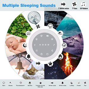 Sleep Sound Machine 24 Natural Soothing Sounds 7 Color Breathing Lights and Night Light with Timer Memory Feature Rechargeable Portable White Noise Machine for Baby Kids Adults