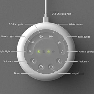 Sleep Sound Machine 24 Natural Soothing Sounds 7 Color Breathing Lights and Night Light with Timer Memory Feature Rechargeable Portable White Noise Machine for Baby Kids Adults