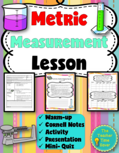 metric measurement digital lesson