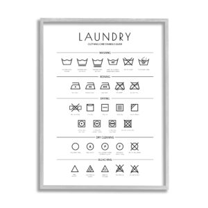 stupell industries laundry cleaning symbols minimal design framed giclee art design by martina pavlova