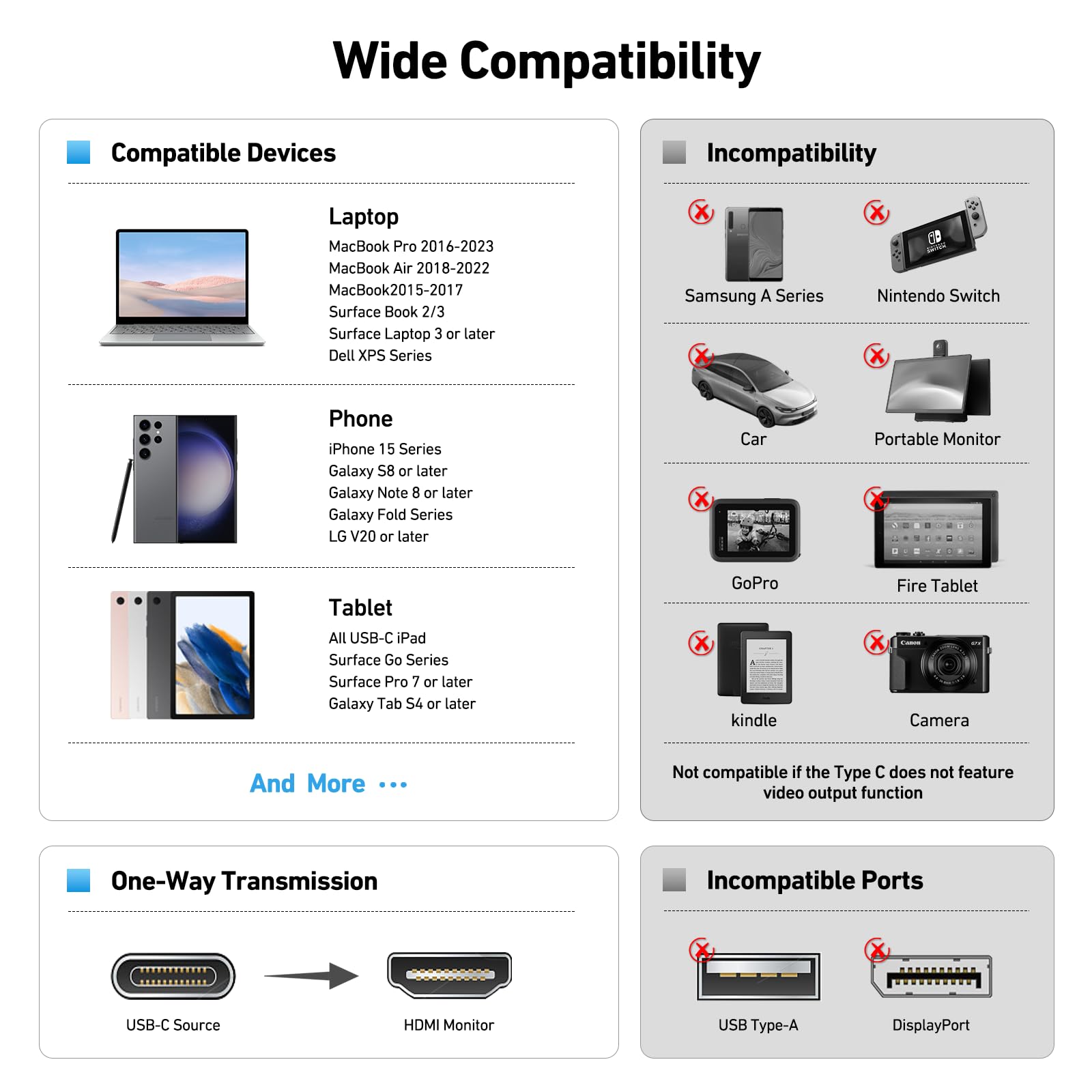 BENFEI USB Type-C to HDMI Adapter [Thunderbolt 3/4 Compatible] with iPhone 15 Pro/Max, MacBook Pro/Air 2023, iPad Pro, iMac, S23, XPS 17, Surface Book 3 and More