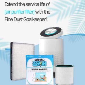 FilterTech Fine Dust Goalkeeper - DIY Filter Saver for Samsung Air Purifier AX90N7580WBD/AX90R7580WDD/AX20H5000N/AX90R7580WFD/CFX-2TCC/CFX-2TCD/CFX-A100D : Additional Protection, Filter Life Extension