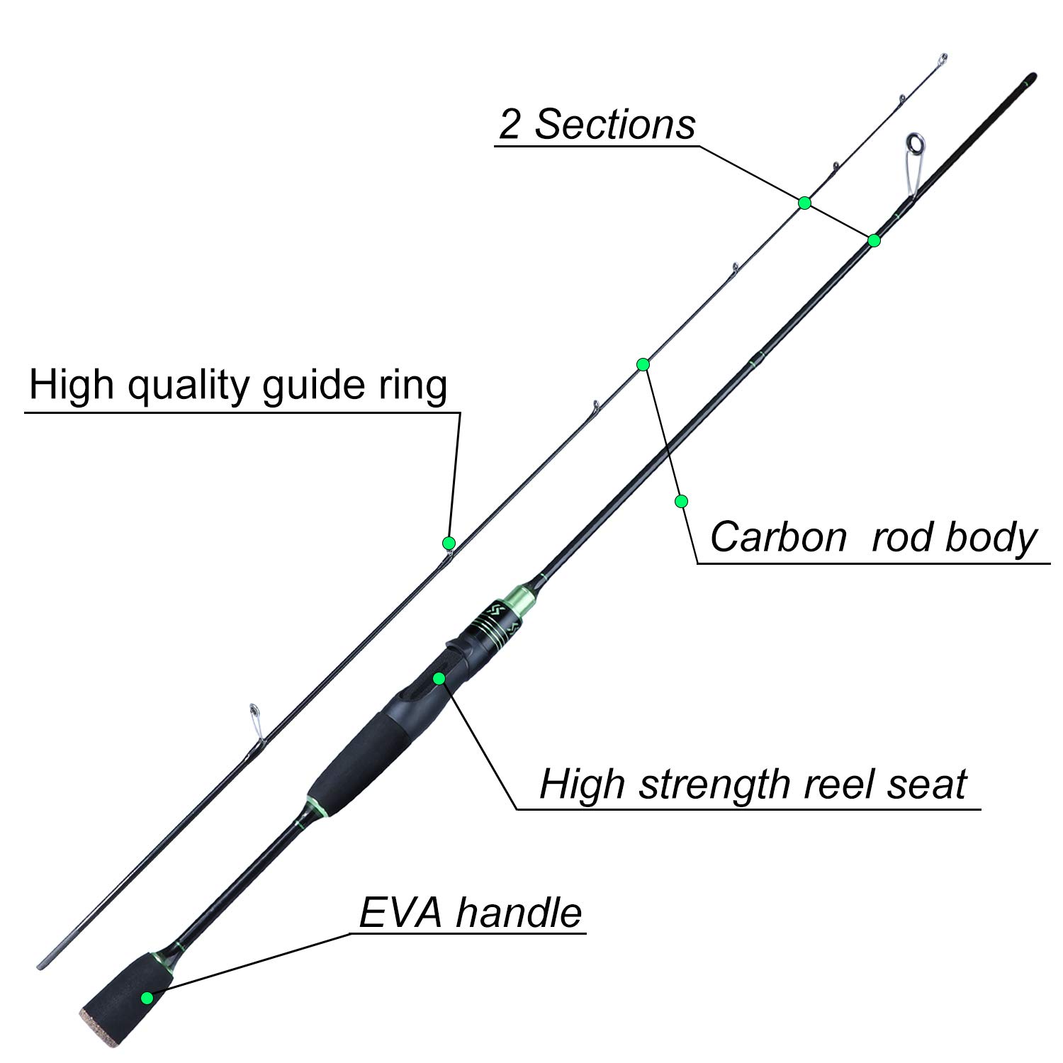 Sougayilang Fishing Rods Ultra-Sensitive Carbon Spinning Rods Blanks with Comfort EVA Grip Rod Handle 2 Pieces Trout Rod