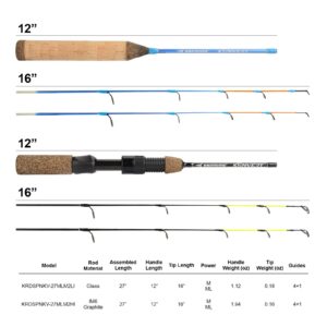 KastKing Konvert Hardwater Twin Tip Ice Fishing Rod, 27 Ice Spinning Rods, IM6 Graphite Blank, Two Action Tips in One Rod - M/ML, Rubber Cork Handle, 2pcs Reel Seat, Chartreuse Strike Tip, w/Case