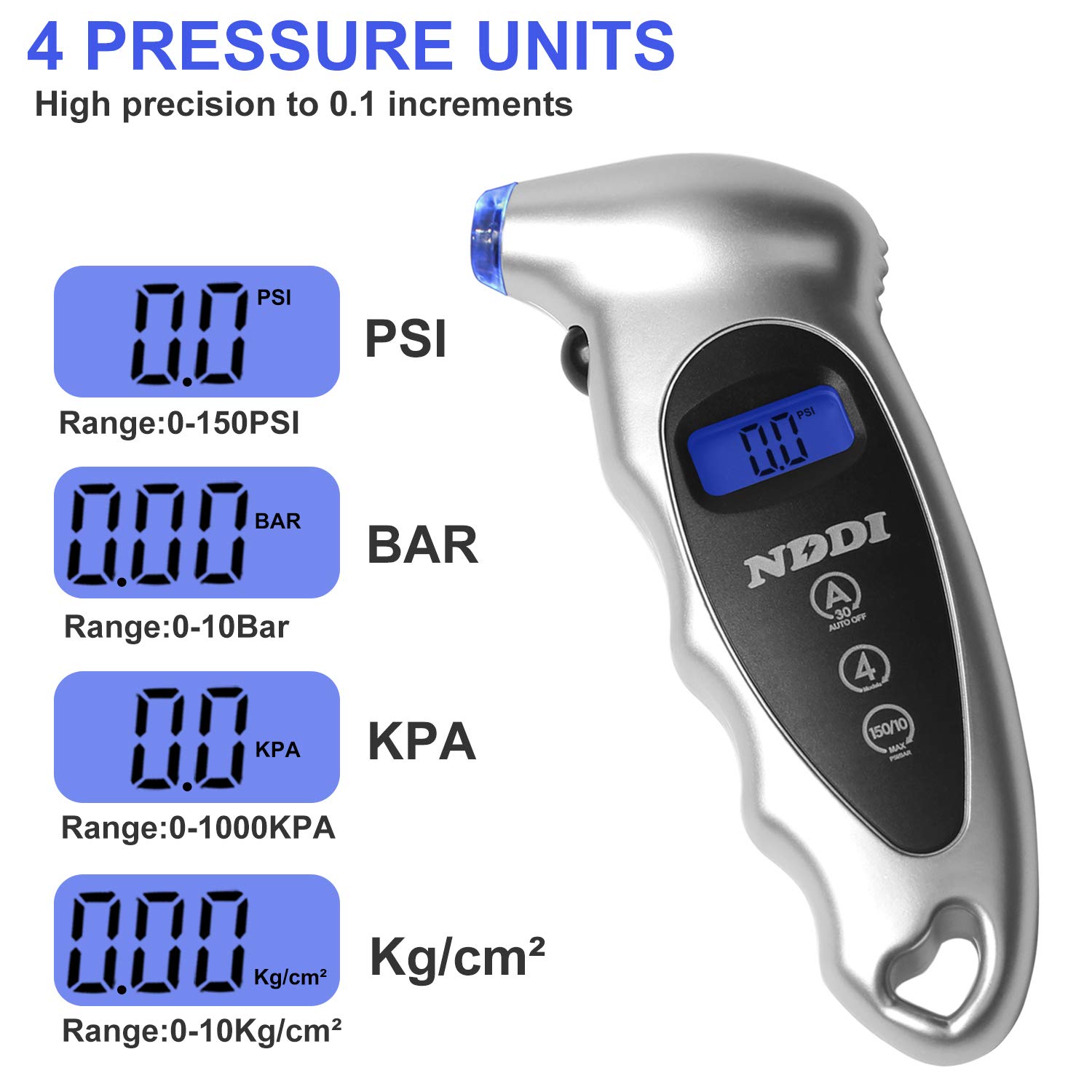 NDDI 2 Pack Digital Tire Pressure Gauge, 150 PSI 4 Settings Car Truck Bicycle Backlit LCD Non-Slip Grip, Gray and Red.