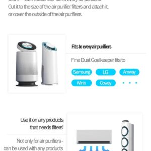 FilterTech Fine Dust Goalkeeper - DIY Filter Saver for Rinnai SWA-600/SWA-300L/SWA-350 : Additional Protection, Filter Life Extension