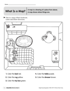 map skills: what is a map?