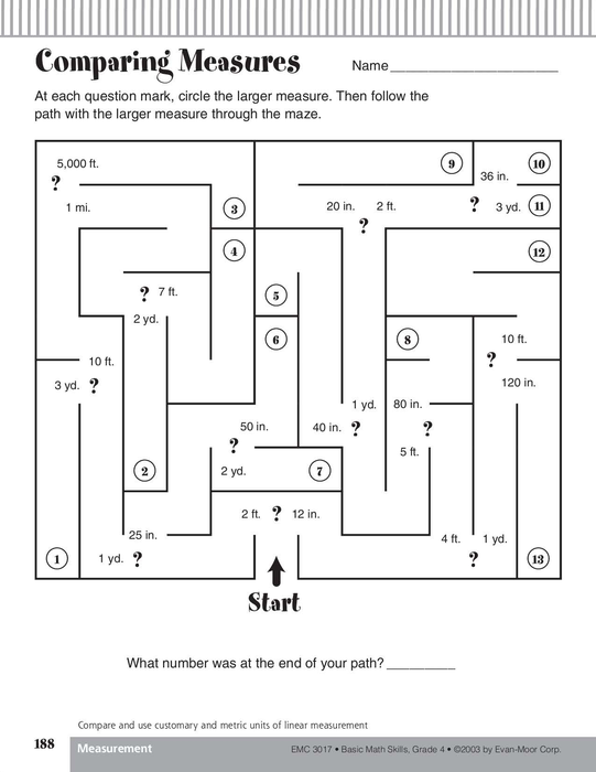 Units of Linear Measurement