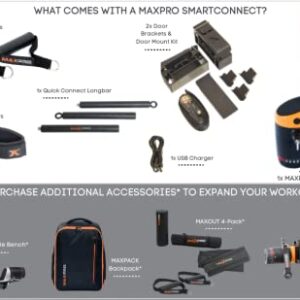 MAXPRO Fitness: Cable Home Gym | As Seen on Shark Tank | Versatile, Portable, Bluetooth Connected | 2-Year Warranty | Strength, HIIT, Cardio, Plyometric, Powerful 5-300lbs Resistance | Raw Metal