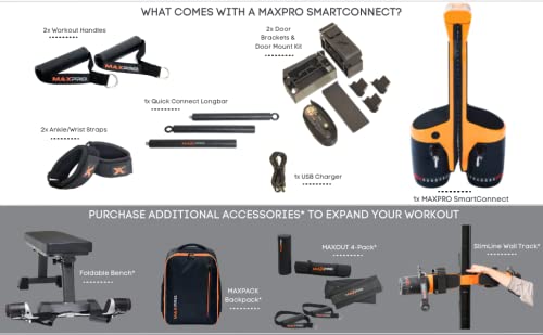 MAXPRO Fitness: Cable Home Gym | As Seen on Shark Tank | Versatile, Portable, Bluetooth Connected | 2-Year Warranty | Strength, HIIT, Cardio, Plyometric, Powerful 5-300lbs Resistance | Raw Metal