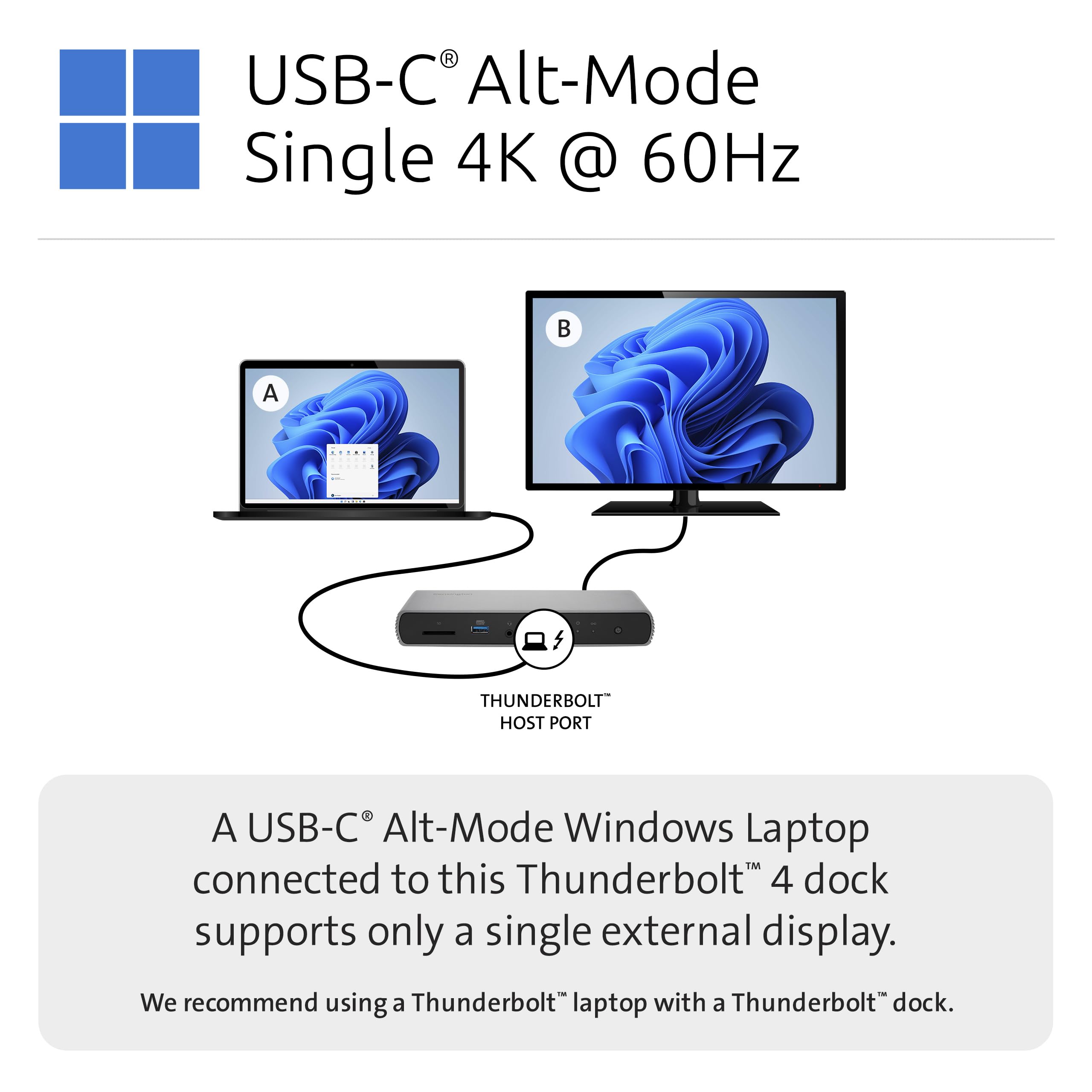 Kensington SD5700T Thunderbolt 4 Docking Station, Dual 4K, 90W PD - Window and Mac OS (K35175NA)