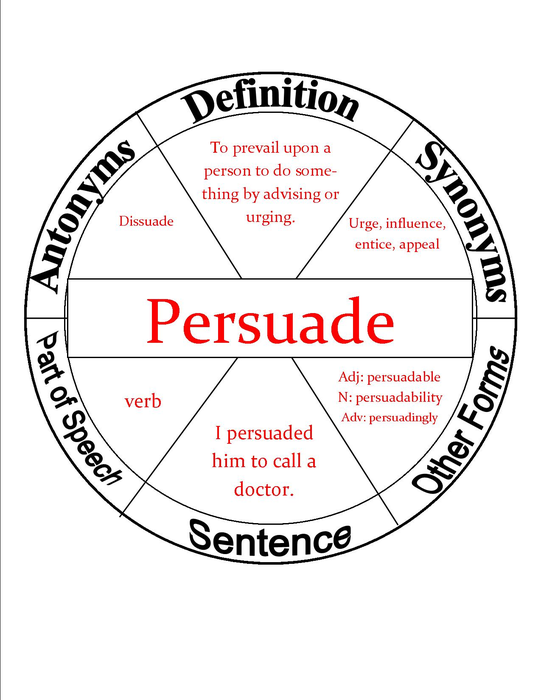 Vocabulary Word Circle Graphic Organizer