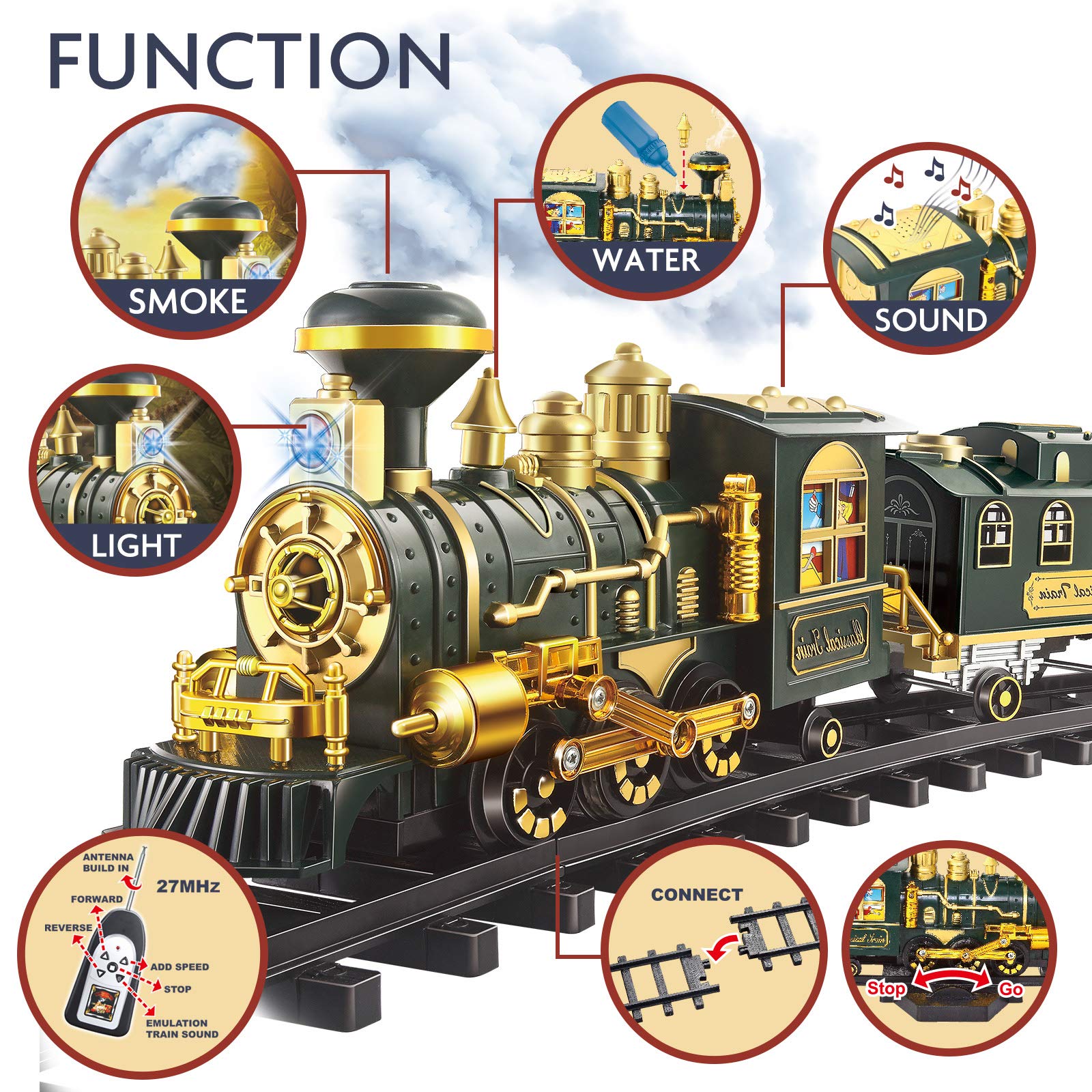 Train Set for Christmas Tree, Updated Large Remote Control Electric Train Toy for Boys Girls w/Smokes, Lights & Sound, Railway Kits w/Steam Locomotive Engine, for 2 3 4 5 6 7 8+ Year Old Kids