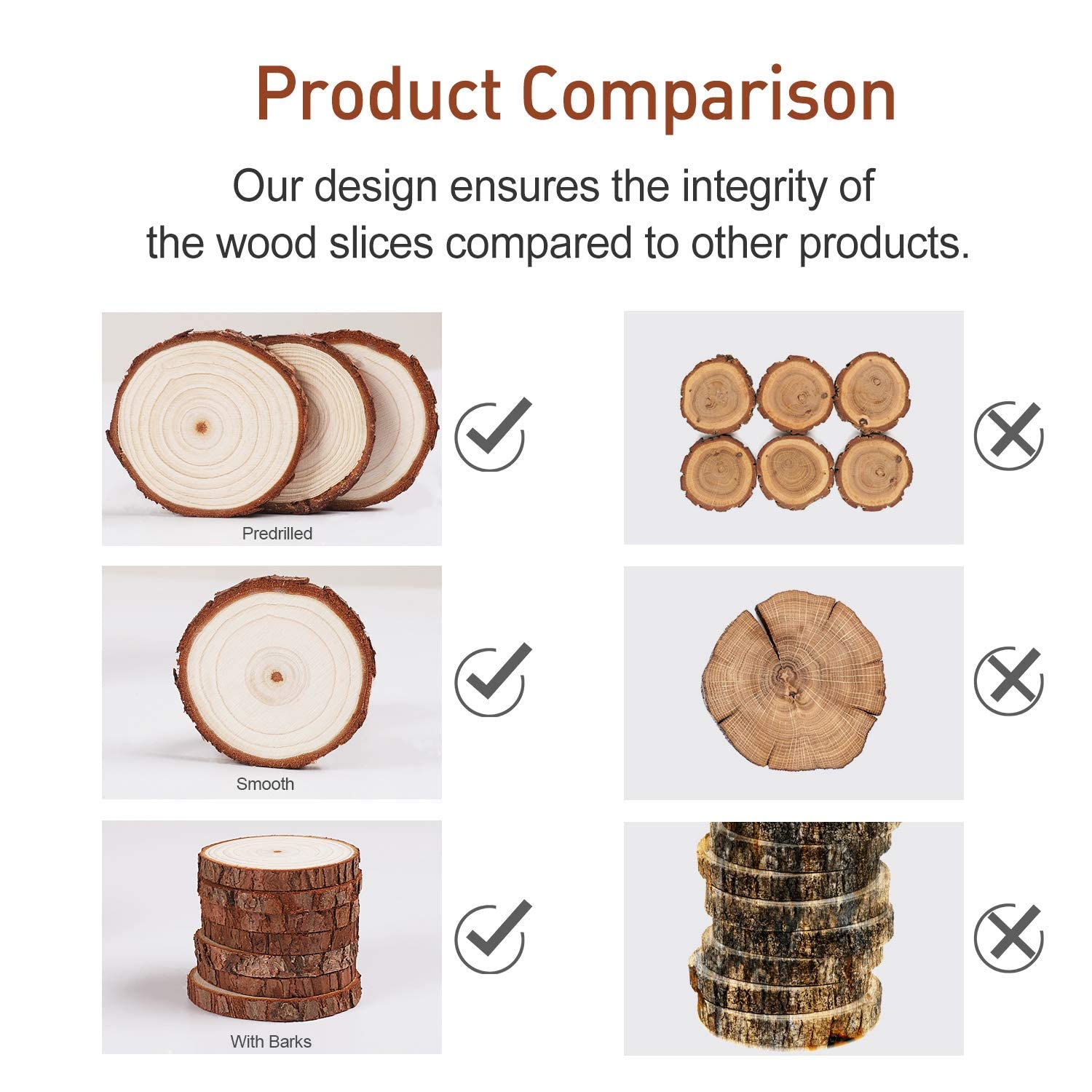 Natural Wood Slices 20Pcs 2.8-3.1 in Unfinished Wood Kit with Screw Eye Rings, Complete Wood Coaster, Wooden Circles for Crafts Wood Christmas Ornaments