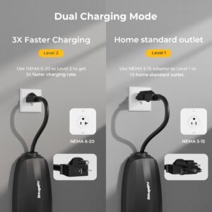 BougeRV Portable EV Charger Cable (16A, 25FT) EVSE Electric Vehicle Charging Station (NEMA6-20 with Adapter for NEMA5-15)