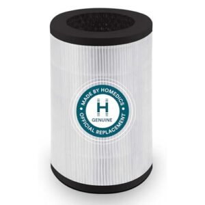 homedics totalclean petplus hepa-type air purifier filter replacement, works with homedics ap-pet35 petplus air purifiers, captures microscopic airborne particles